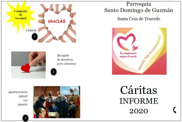 Lee más sobre el artículo Informe Cáritas parroquial 2020