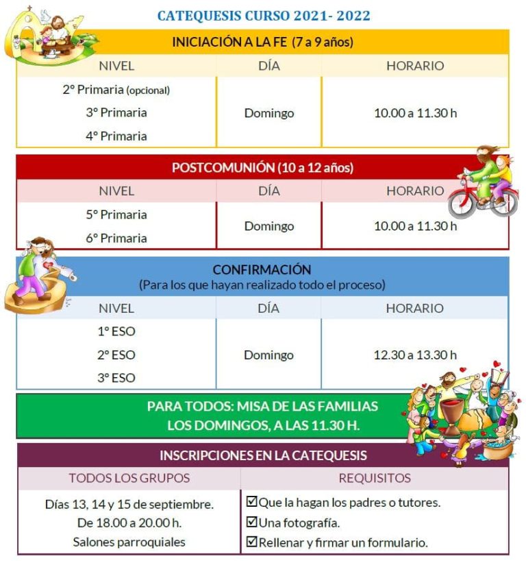 Lee más sobre el artículo Catequesis: curso 2021 – 2022
