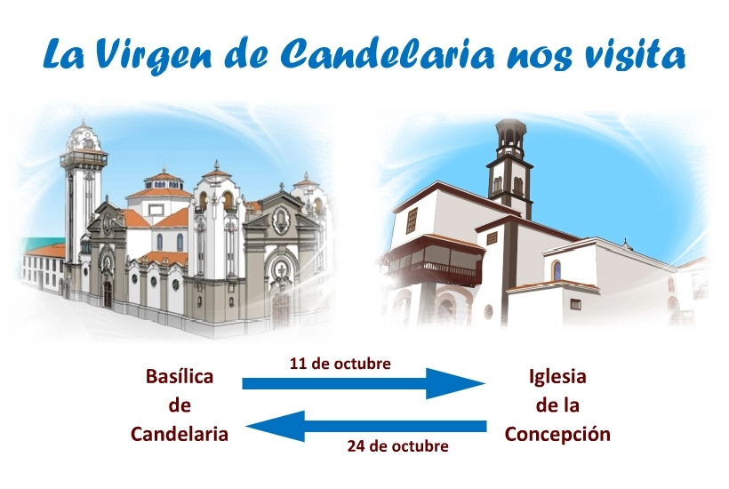 En este momento estás viendo Visita de la Virgen de Candelaria